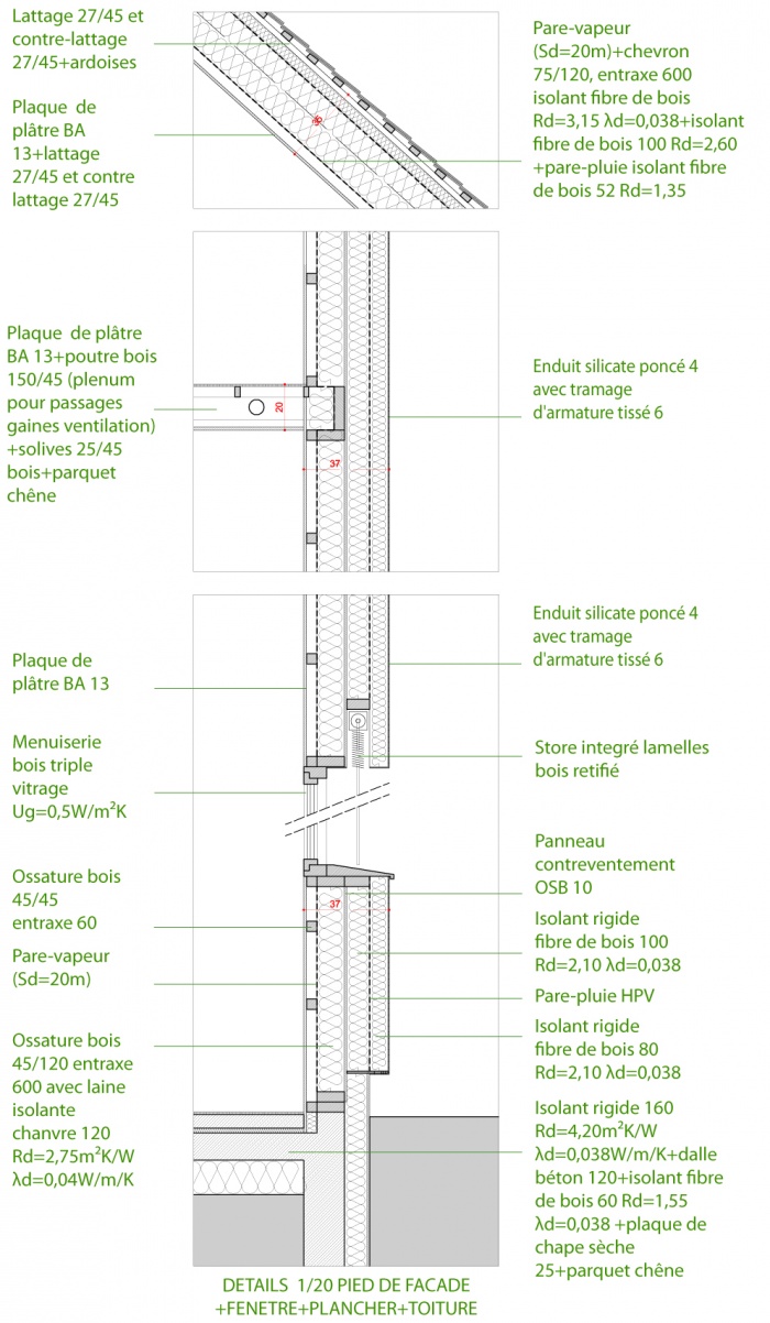 MAISONS PASSIVES : Detail de la construction