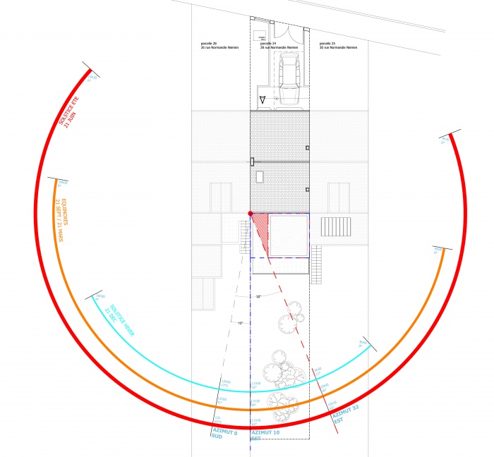 Extension de maison de ville : Etude Solaire