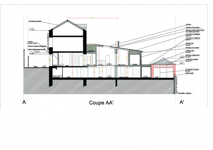 Extension d'un logement : Coupe paysagre projet 