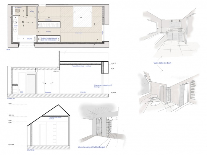 r�novation d'une maison : planche
