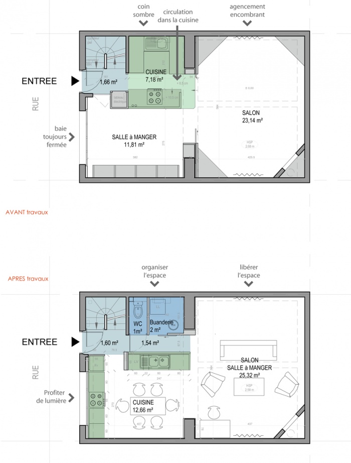 Ramnagement d'une maison : image_projet_mini_82335